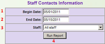 Report