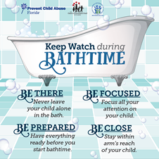Bathtime Safety Magnet