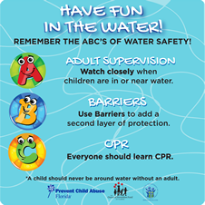 Water Safety ABC's